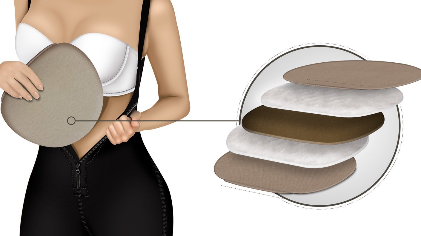 Salome Shapewear: 2507 - Flattening Abdominal Compression Board After -  Showmee Store